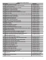 Preview for 8 page of Frigidaire FAFW4011LB Tech Data Sheet