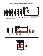 Preview for 12 page of Frigidaire FAH085N1T Product Information And Technical Manual