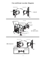 Preview for 13 page of Frigidaire FAH085N1T Product Information And Technical Manual