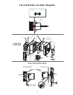 Preview for 14 page of Frigidaire FAH085N1T Product Information And Technical Manual