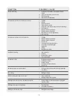 Preview for 19 page of Frigidaire FAH085N1T Product Information And Technical Manual