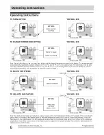 Preview for 6 page of Frigidaire FAH086T1T10 Use & Care Manual