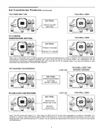 Preview for 6 page of Frigidaire FAH08ES1TA Use & Care Manual