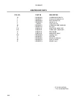 Preview for 9 page of Frigidaire FAH096J2T1 Factory Parts Catalog