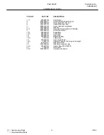 Preview for 9 page of Frigidaire FAH12EJ2T Factory Parts Catalog