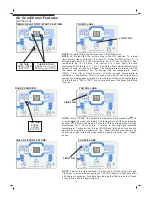 Preview for 8 page of Frigidaire FAH12EP2T1 Use & Care Manual