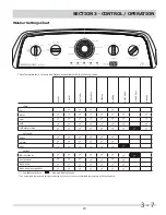 Preview for 23 page of Frigidaire FAHE4044MW0 Servicing