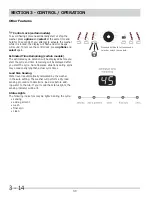 Preview for 30 page of Frigidaire FAHE4044MW0 Servicing