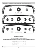 Preview for 54 page of Frigidaire FAHE4044MW0 Servicing