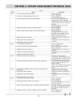 Preview for 59 page of Frigidaire FAHE4044MW0 Servicing