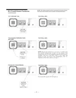 Preview for 6 page of Frigidaire FAK085P7V1 Use & Care Manual