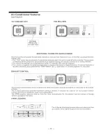 Preview for 9 page of Frigidaire FAK085P7V1 Use & Care Manual