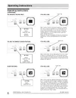 Preview for 6 page of Frigidaire FAK085T7V0 Use & Care Manual