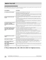 Preview for 10 page of Frigidaire FAK085T7V0 Use & Care Manual