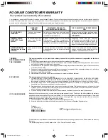 Preview for 2 page of Frigidaire FAP094P1Z - 9,000-BTU Portable Air Conditioner Use And Care Manual