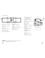 Preview for 8 page of Frigidaire FAP09C3AJW Instruction Manual