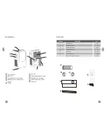 Preview for 14 page of Frigidaire FAP09C3AJW Instruction Manual