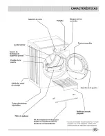 Preview for 39 page of Frigidaire FAQG7017KA0 Use & Care Manual