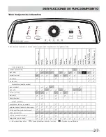 Preview for 11 page of Frigidaire FARE4044MW (Spanish) Uso Y Cuidado