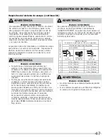 Preview for 47 page of Frigidaire FARG1011MW Installation Instructions Manual