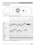 Preview for 11 page of Frigidaire FARG4044MW0 Use & Care Manual