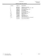 Preview for 3 page of Frigidaire FAS155M1A1 Factory Parts Catalog