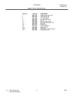 Preview for 3 page of Frigidaire FAS183K2A1 Factory Parts Catalog