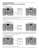 Предварительный просмотр 21 страницы Frigidaire FAS185M2A1 Owner'S Manual