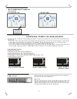 Preview for 10 page of Frigidaire FAS255P2A - Heavy Duty Room Air Conditioner Use & Care Manual