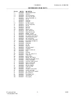 Preview for 3 page of Frigidaire FAS256R2A - 25,000-BTU Window Air Conditioner Factory Parts Catalog