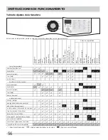 Preview for 16 page of Frigidaire FASG7073NA (Spanish) Uso Y Cuidado