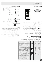 Предварительный просмотр 14 страницы Frigidaire FATC18FNVWHC User Manual