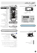 Предварительный просмотр 15 страницы Frigidaire FATC18FNVWHC User Manual