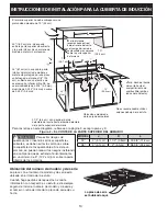 Предварительный просмотр 10 страницы Frigidaire FCCI3027AB Installation Instructions Manual