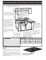 Предварительный просмотр 18 страницы Frigidaire FCCI3027AB Installation Instructions Manual