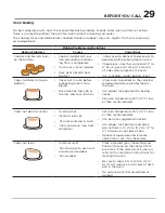 Preview for 29 page of Frigidaire FCFE242CAS Use & Care Manual