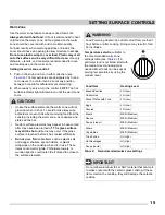 Preview for 15 page of Frigidaire FCRE3052AB Use & Care Manual