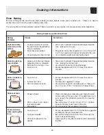 Preview for 13 page of Frigidaire FCS366ESC Use & Care Manual