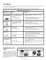 Предварительный просмотр 11 страницы Frigidaire FCS388WECF Owner'S Manual