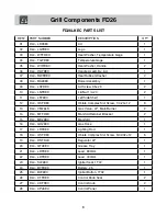 Preview for 6 page of Frigidaire FD26 Use & Care Manual