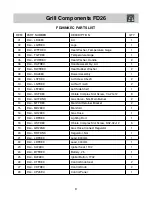 Preview for 9 page of Frigidaire FD26 Use & Care Manual