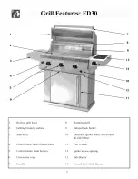 Preview for 4 page of Frigidaire FD30HOLPDC Use & Care Manual