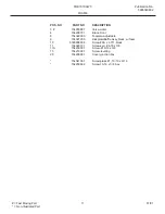 Preview for 11 page of Frigidaire FDB101SA Factory Parts Catalog