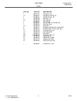 Preview for 5 page of Frigidaire FDB10NRB Factory Parts Catalog