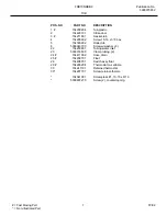 Preview for 7 page of Frigidaire FDB10NRB Factory Parts Catalog