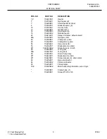 Preview for 9 page of Frigidaire FDB10NRB Factory Parts Catalog