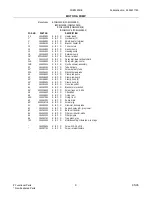 Preview for 9 page of Frigidaire FDB1250RE Factory Parts Catalog