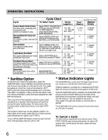 Preview for 6 page of Frigidaire FDB1450CHB4A Use & Care Manual