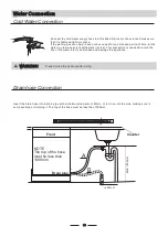 Preview for 21 page of Frigidaire FDB14GGCSD Instruction Manual