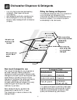 Preview for 8 page of Frigidaire FDB221 Use & Care Manual